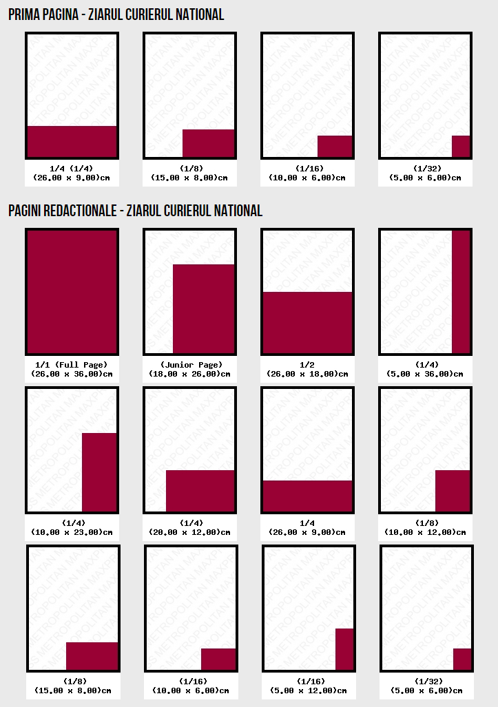 Ziarul Curierul National Layouts