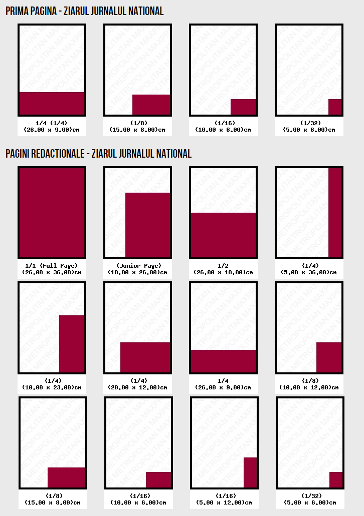 Ziarul Jurnalul National Layouts