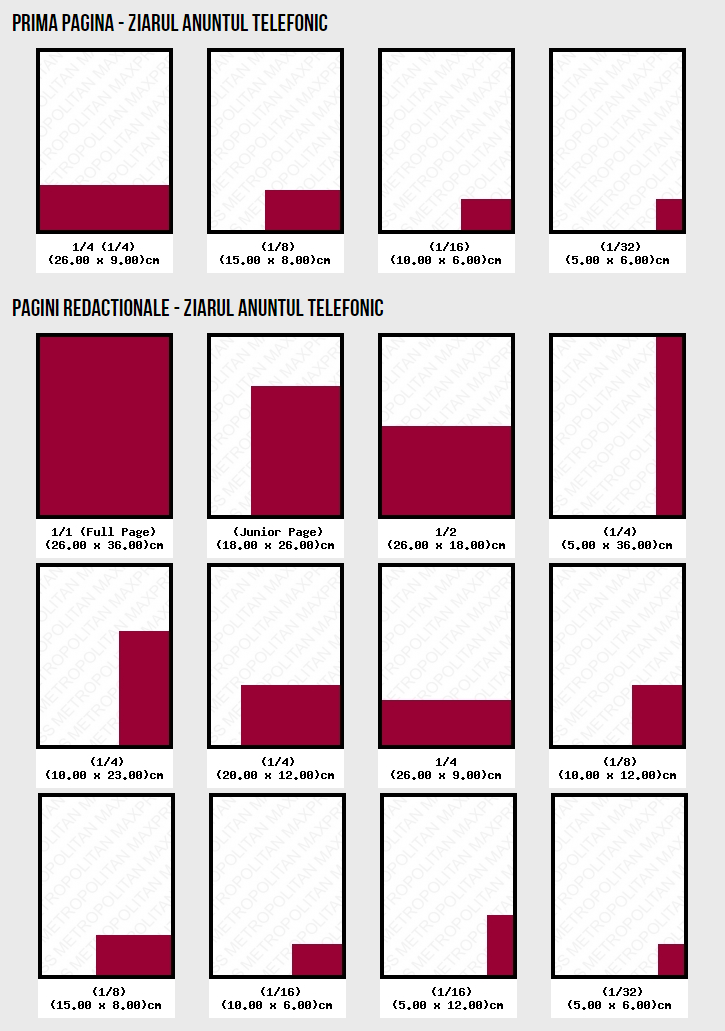 Ziarul Anuntul Telefonic Layouts