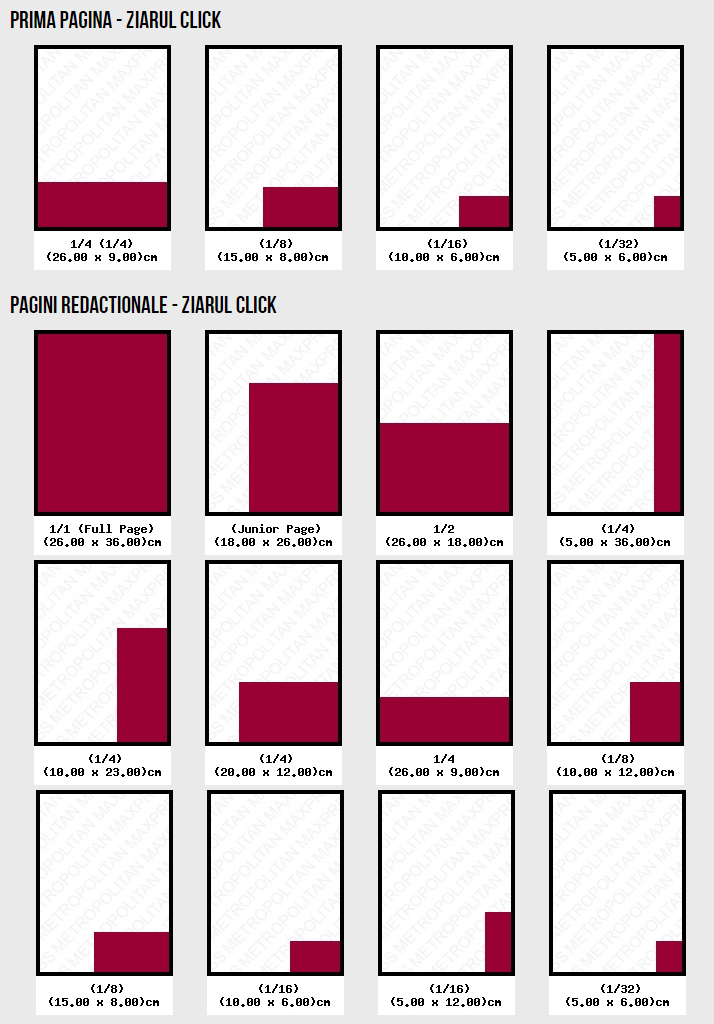 Ziarul Click Layouts